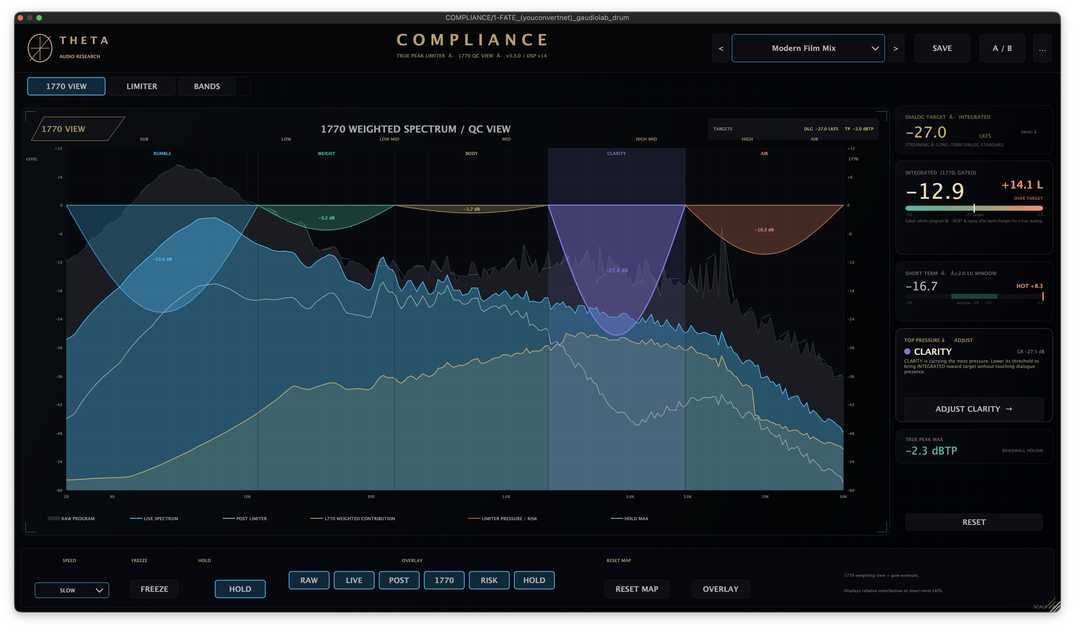 COMPLIANCE