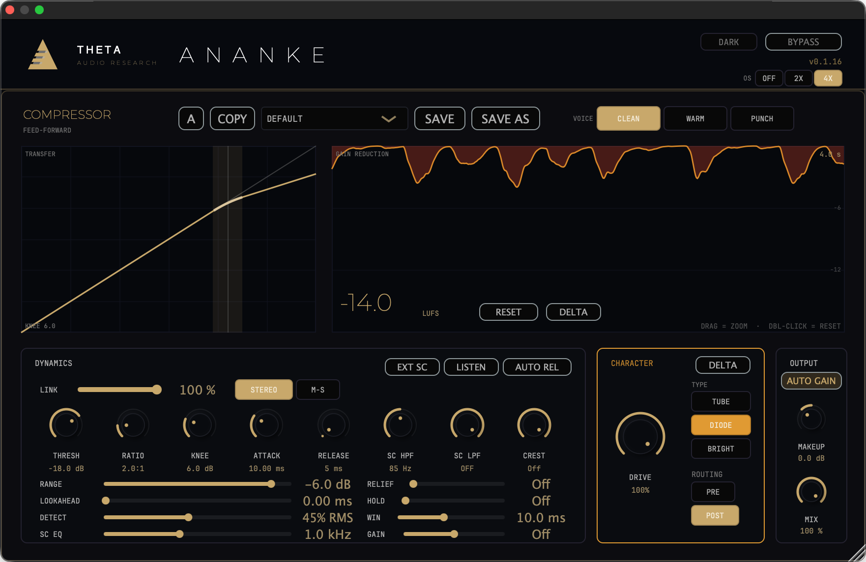 ANANKE
