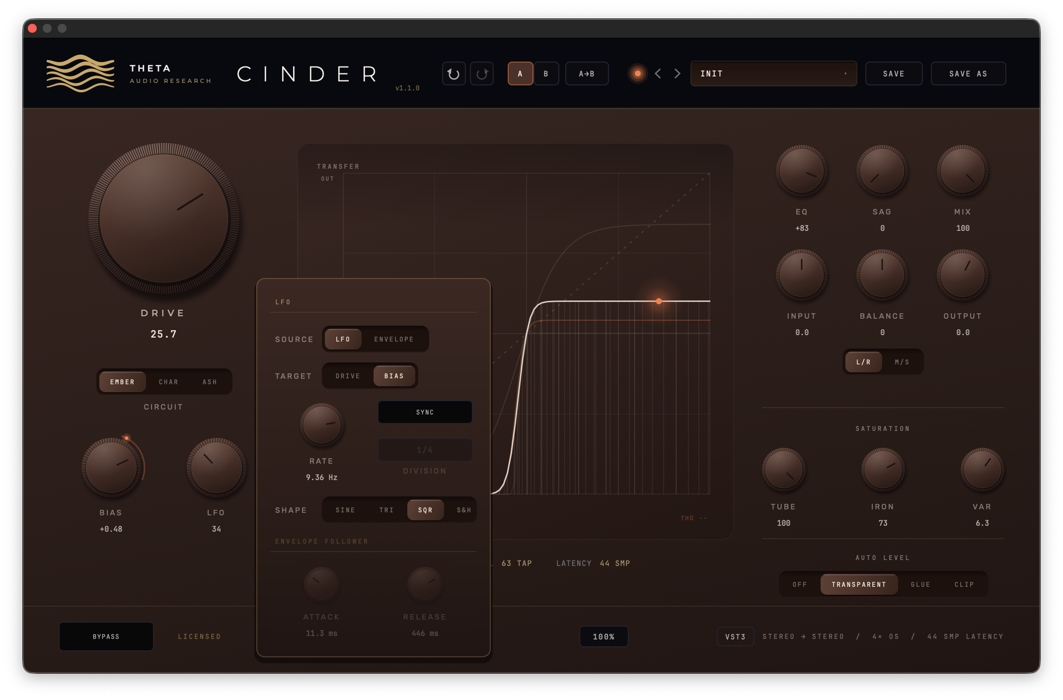 The CINDER v1.1.0 panel with the LFO options open: SOURCE LFO or ENVELOPE, TARGET BIAS, RATE 9.36 Hz, SYNC and DIVISION, SHAPE SQR, and the ENVELOPE FOLLOWER ATTACK and RELEASE controls