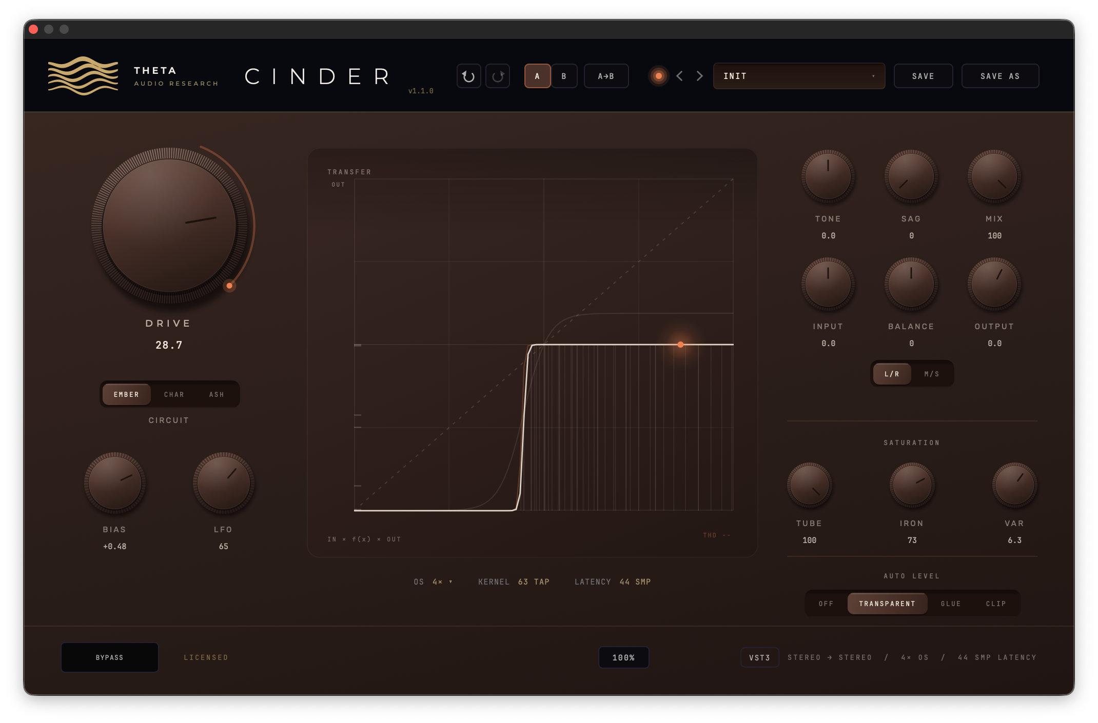 CINDER