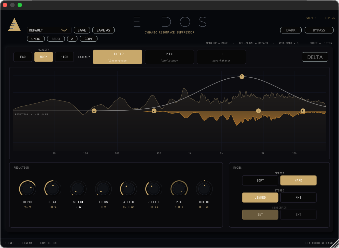 EIDOS