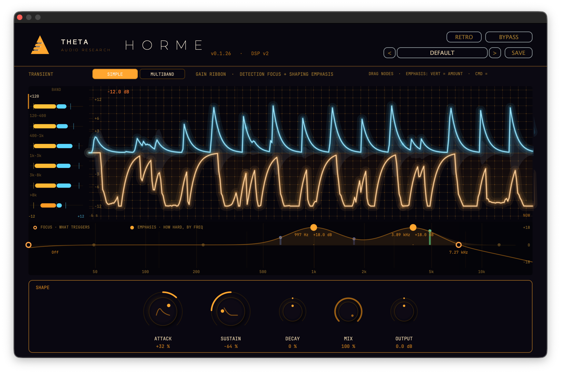 HORME