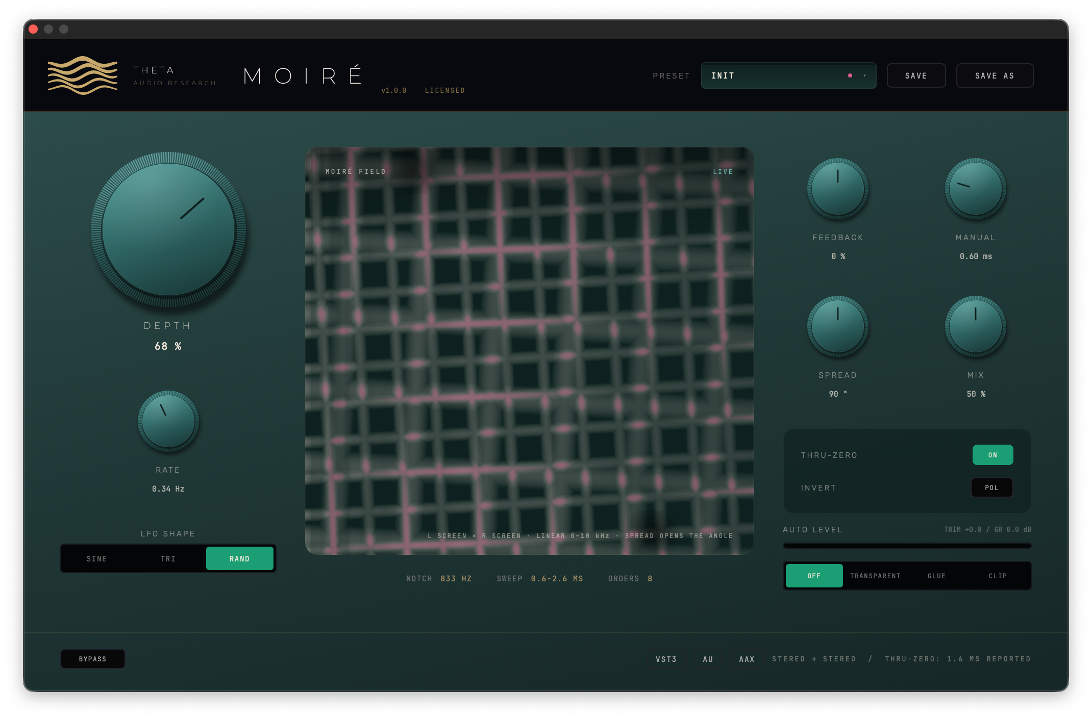 MOIRE