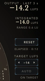 After AUTO: output integrated loudness reads −14.0 LUFS and the button says ON TARGET