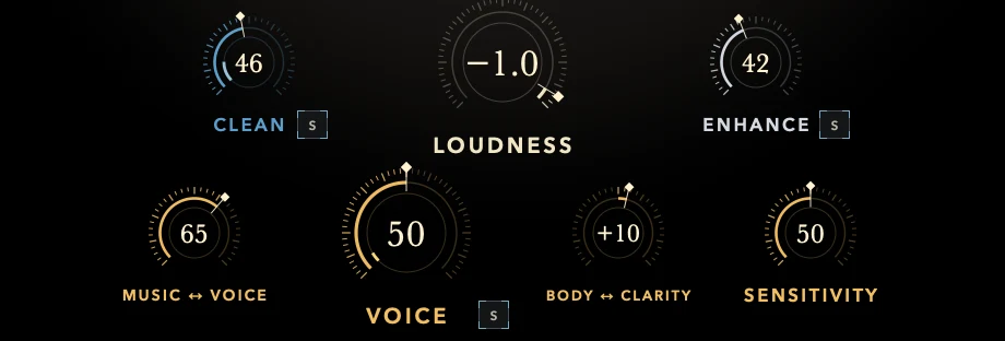 The PENROSE ULTRA controls: CLEAN, LOUDNESS and ENHANCE on the top row, MUSIC ↔ VOICE, VOICE, BODY ↔ CLARITY and SENSITIVITY below, with S buttons beside CLEAN, ENHANCE and VOICE