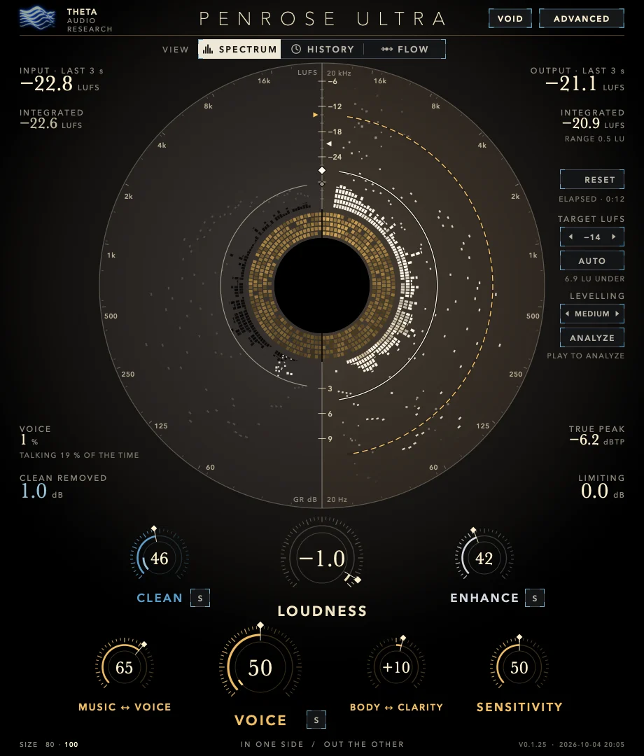 The full PENROSE ULTRA interface, version 0.1.25: SPECTRUM view, loudness readouts, TARGET, AUTO, LEVELLING and ANALYZE in the right margin, and the controls below