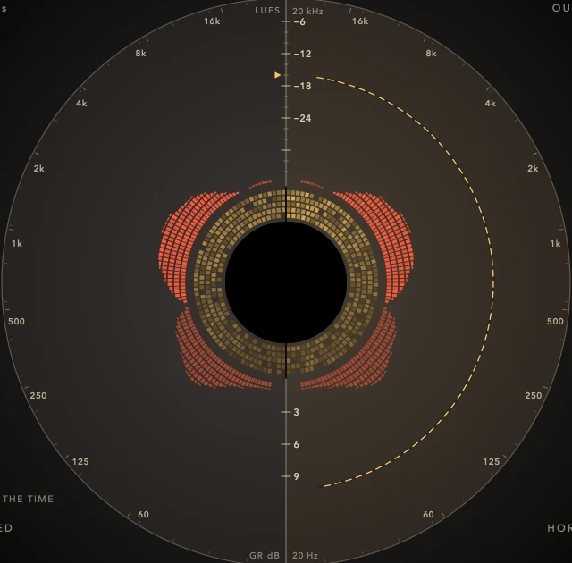 The SPECTRUM view with S on VOICE: only the bands VOICE changes, drawn in red around the core