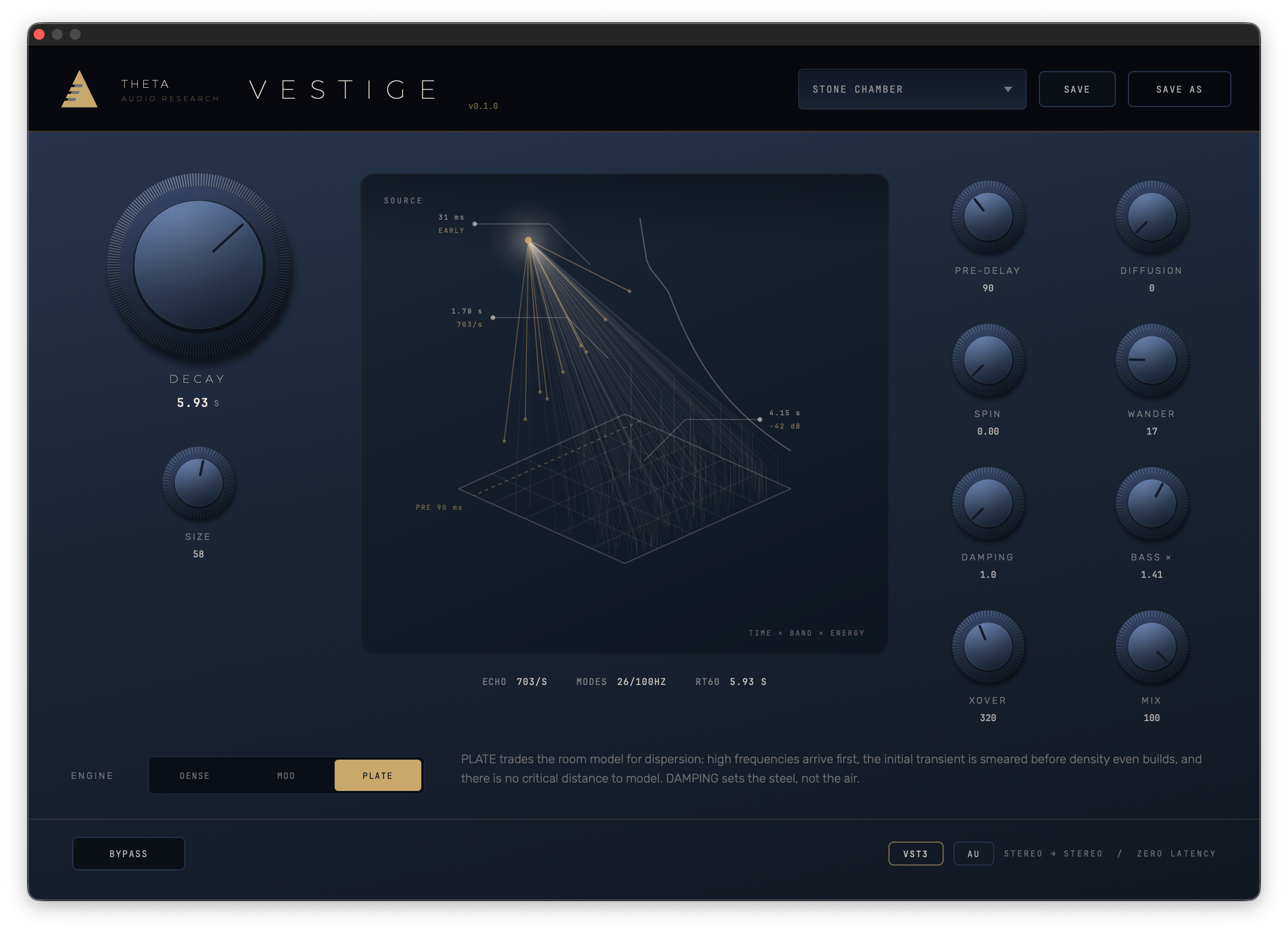 VESTIGE