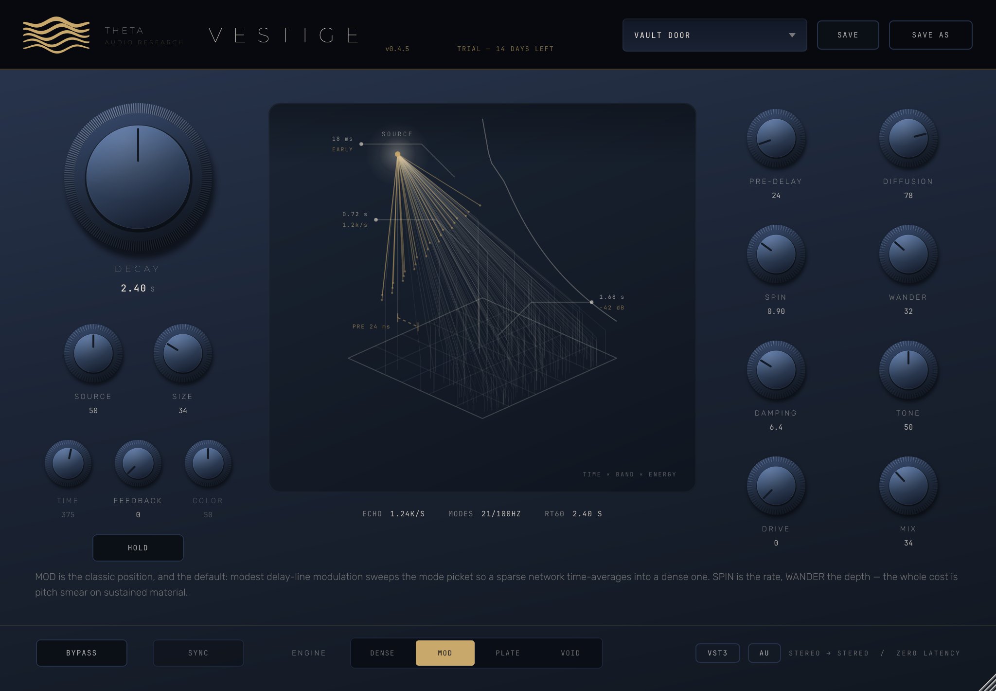 The VESTIGE panel: DECAY as the large knob on the left with SOURCE and SIZE under it, the TIME, FEEDBACK and COLOR echo row and HOLD; the impulse-scatter display in the middle with ECHO, MODES and RT60 under it; PRE-DELAY, DIFFUSION, SPIN, WANDER, DAMPING, TONE, DRIVE and MIX on the right; BYPASS, SYNC and the DENSE, MOD, PLATE and VOID engine strip along the bottom
